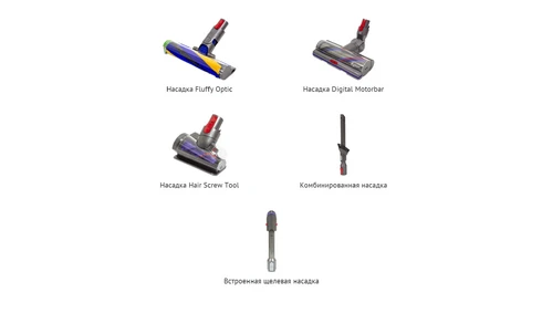 Пылесос Dyson Gen5detect Absolute (Purple) [Наша вилка]