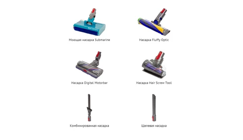 Пылесос Dyson V15s Detect Submarine (Yellow/Nickel) [Наша вилка]